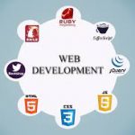 web development1